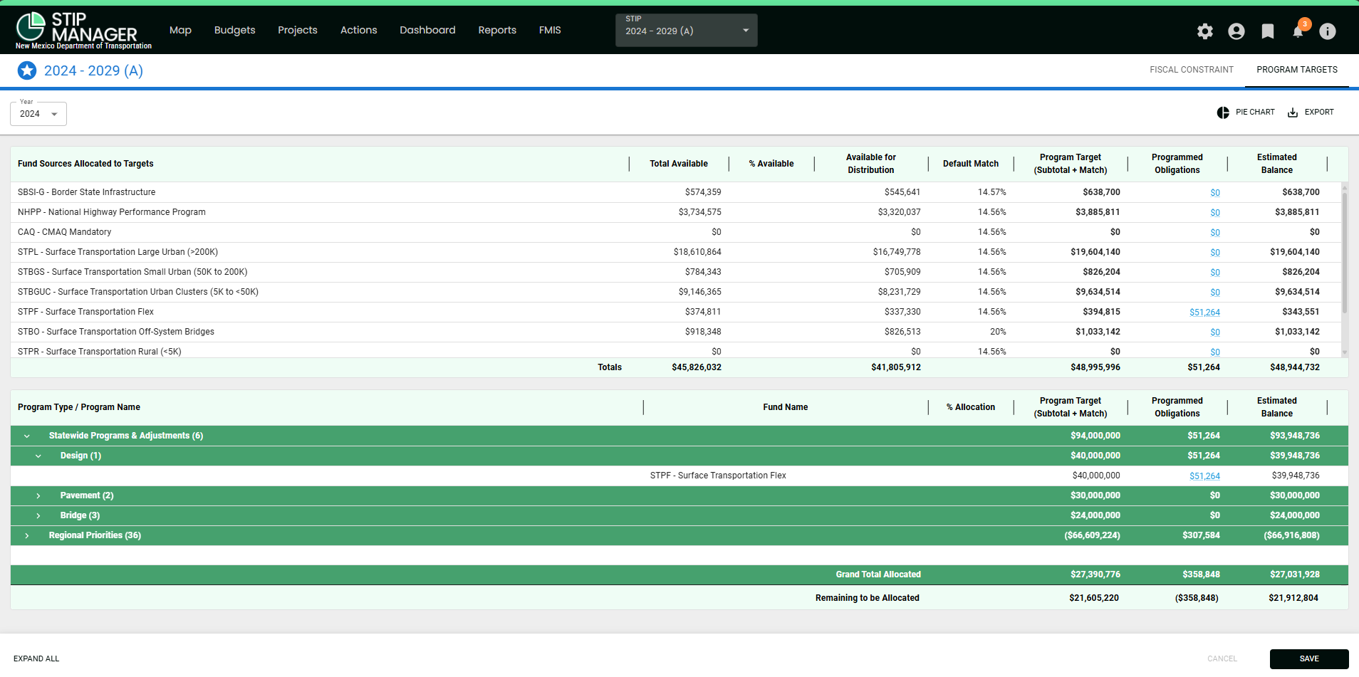 L - NM STIP Manager Program Targets.png